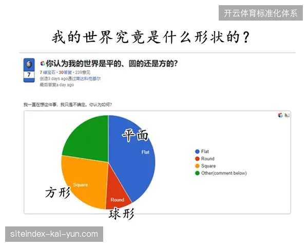 2026年世界杯前夕赛事运营方如何构建全时段反刷票监测闭环? 2026年世界杯前夕赛事运营方如何构建全时段反刷票监测闭环?